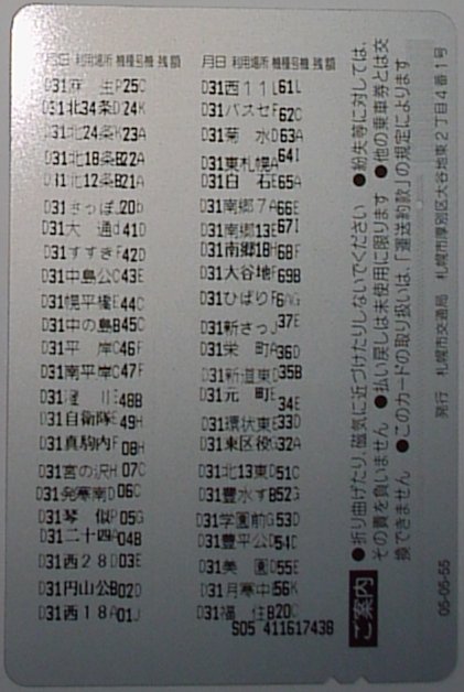 全駅制覇の証拠